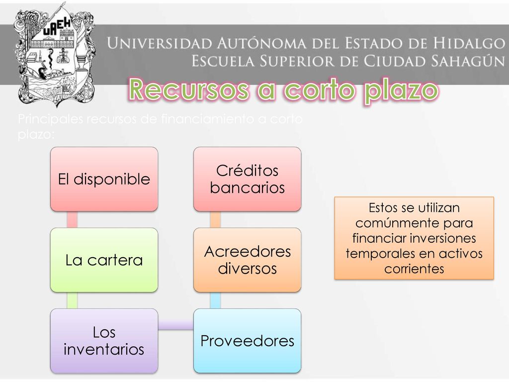 Recursos a corto plazo Créditos bancarios El disponible