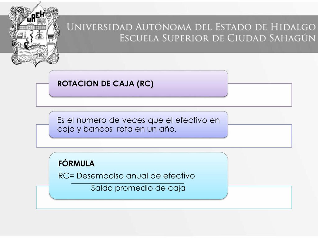 ROTACION DE CAJA (RC) Es el numero de veces que el efectivo en caja y bancos rota en un año. FÓRMULA.