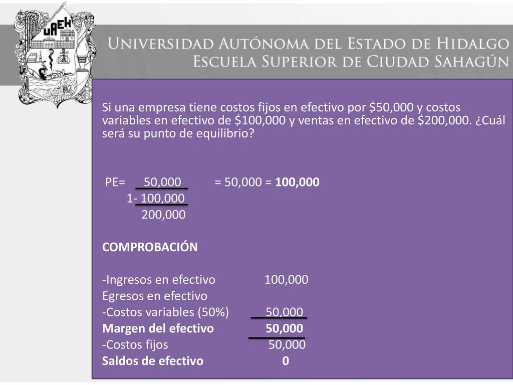 Si una empresa tiene costos fijos en efectivo por $50,000 y costos variables en efectivo de $100,000 y ventas en efectivo de $200,000. ¿Cuál será su punto de equilibrio