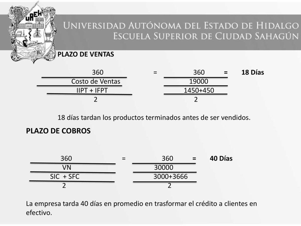 PLAZO DE COBROS PLAZO DE VENTAS 360 = 360 = 18 Días
