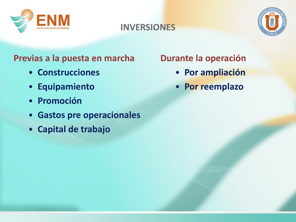 INVERSIONES Previas a la puesta en marcha. Construcciones. Equipamiento. Promoción. Gastos pre operacionales.