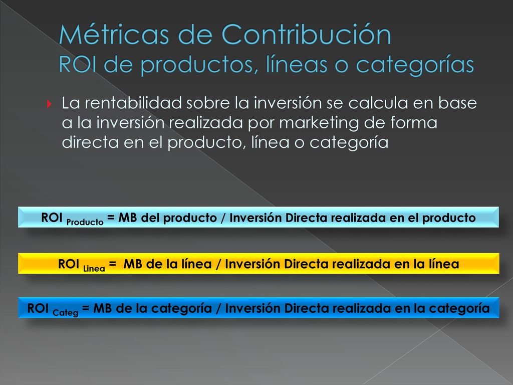 Métricas de Contribución ROI de productos, líneas o categorías