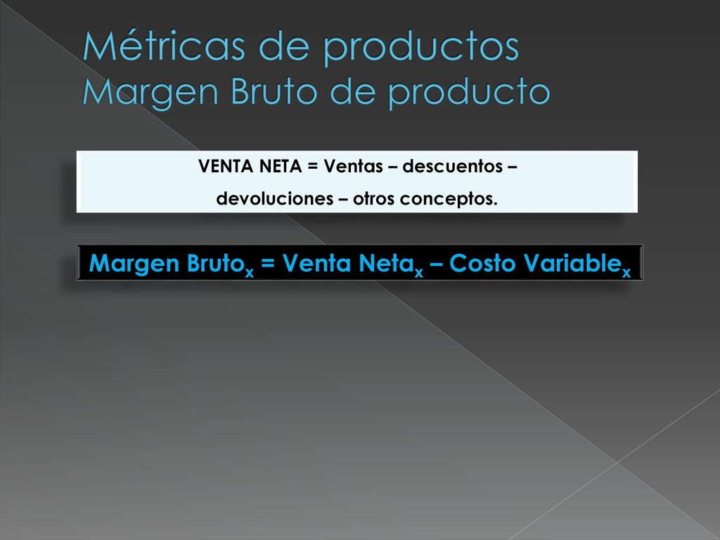 Métricas de productos Margen Bruto de producto