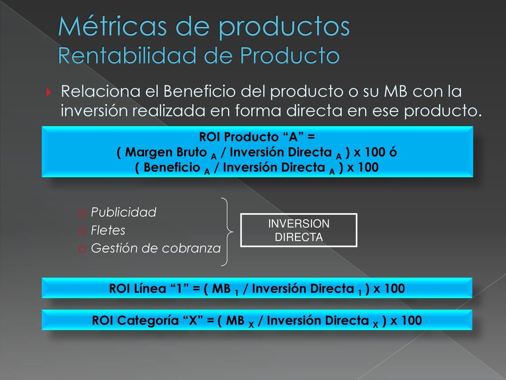 Métricas de productos Rentabilidad de Producto