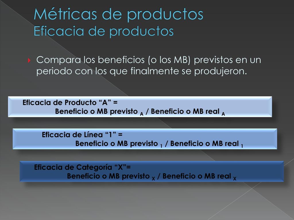 Métricas de productos Eficacia de productos