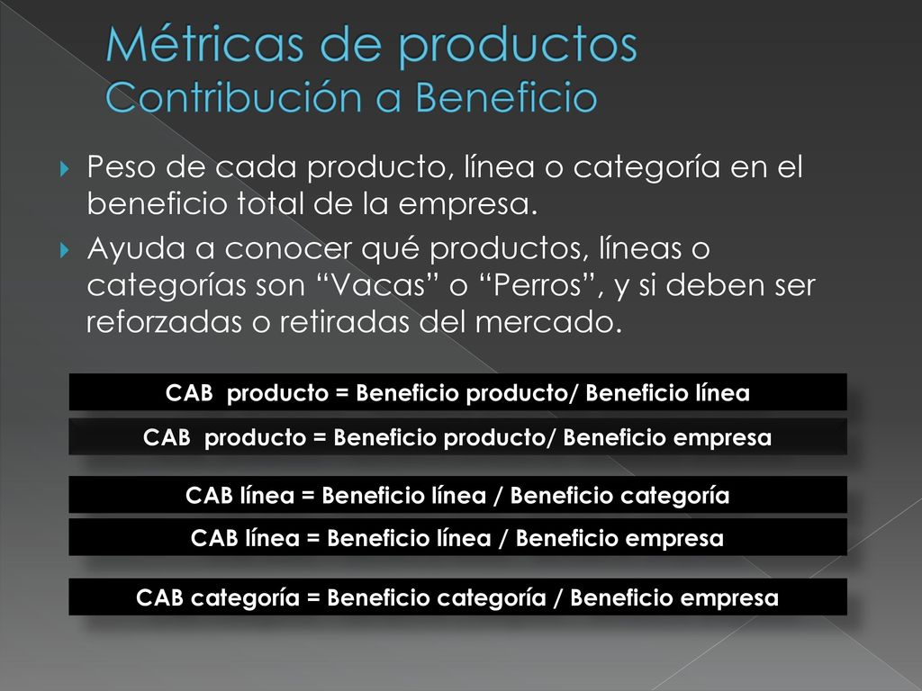 Métricas de productos Contribución a Beneficio