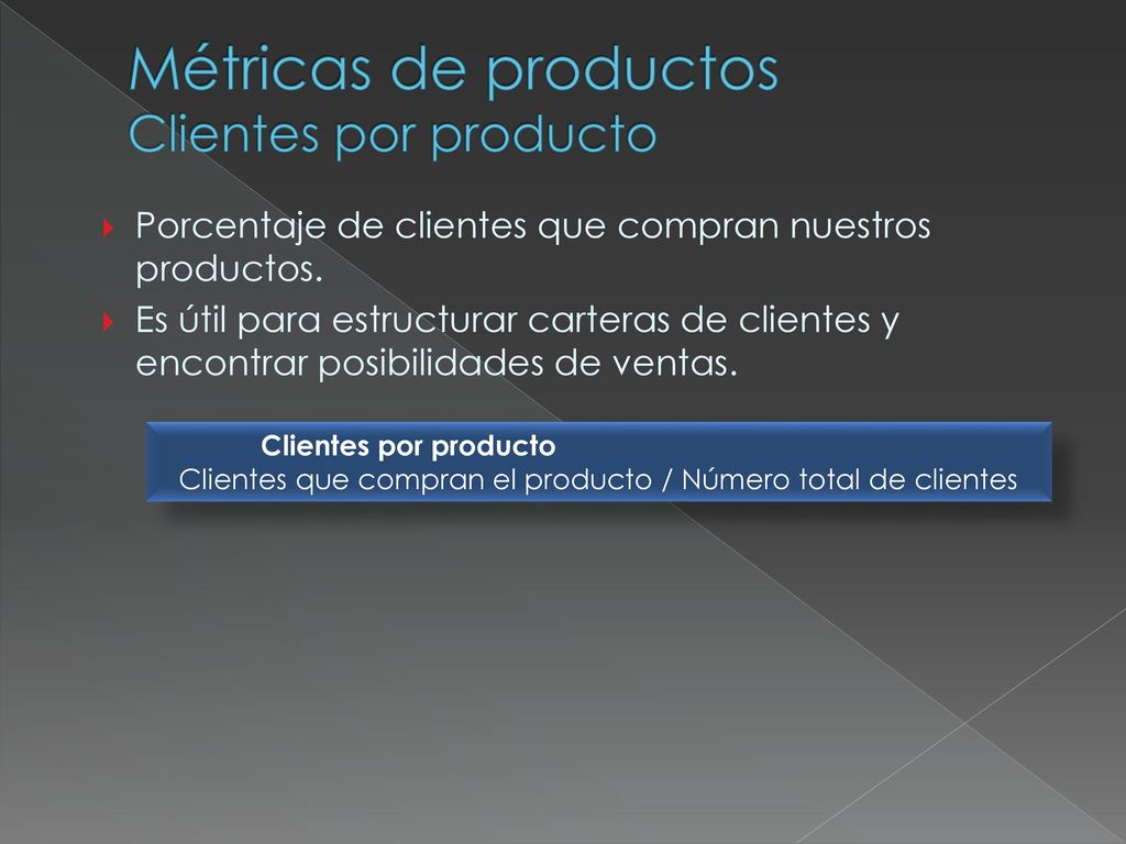 Métricas de productos Clientes por producto