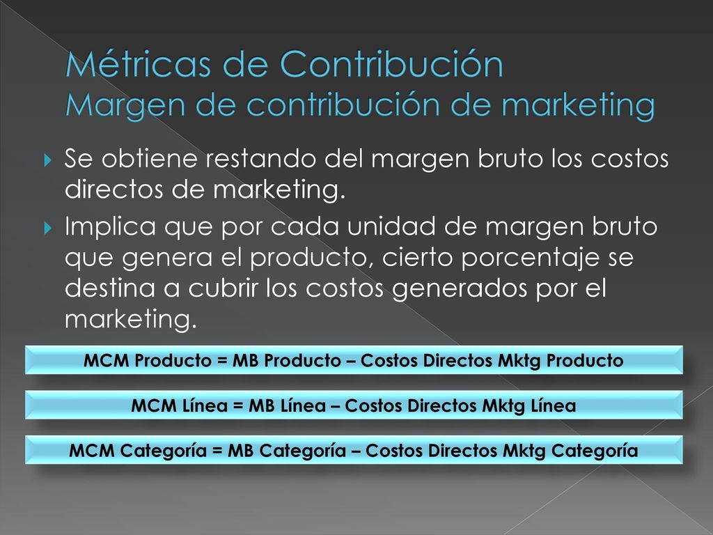 Métricas de Contribución Margen de contribución de marketing