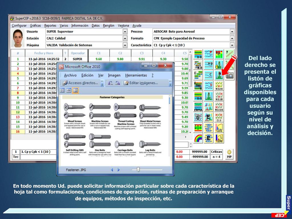 Del lado derecho se presenta el listón de gráficas disponibles para cada usuario según su nivel de análisis y decisión.