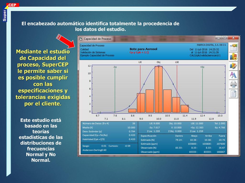 El encabezado automático identifica totalmente la procedencia de los datos del estudio.