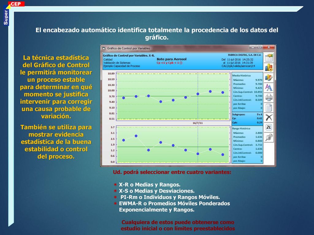 El encabezado automático identifica totalmente la procedencia de los datos del gráfico.