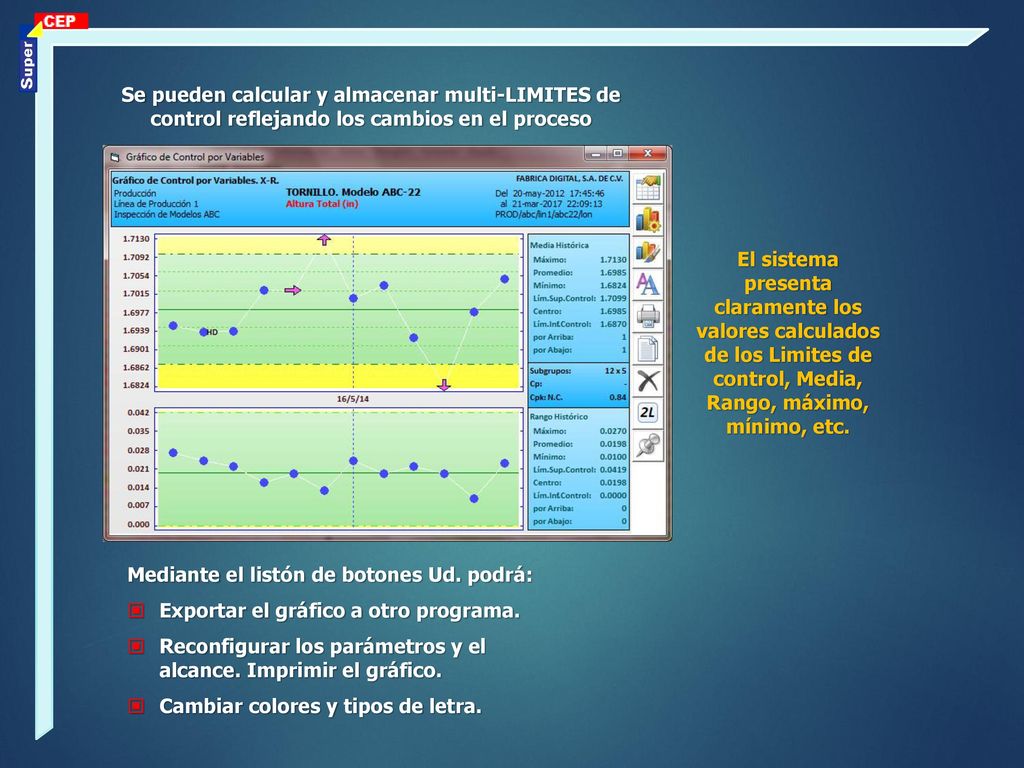Se pueden calcular y almacenar multi-LIMITES de control reflejando los cambios en el proceso