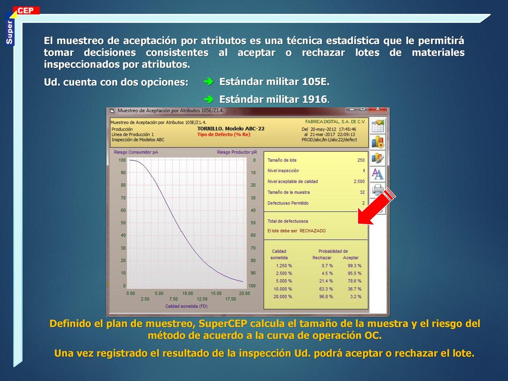 El muestreo de aceptación por atributos es una técnica estadística que le permitirá tomar decisiones consistentes al aceptar o rechazar lotes de materiales inspeccionados por atributos.