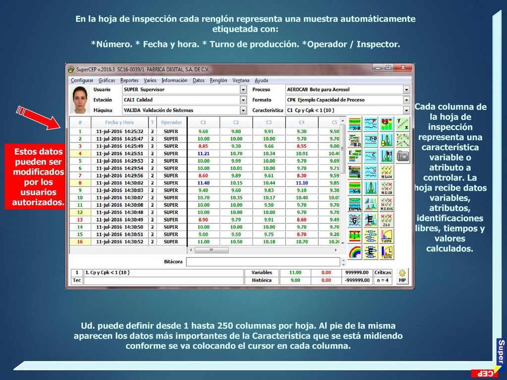 *Número. * Fecha y hora. * Turno de producción. *Operador / Inspector.