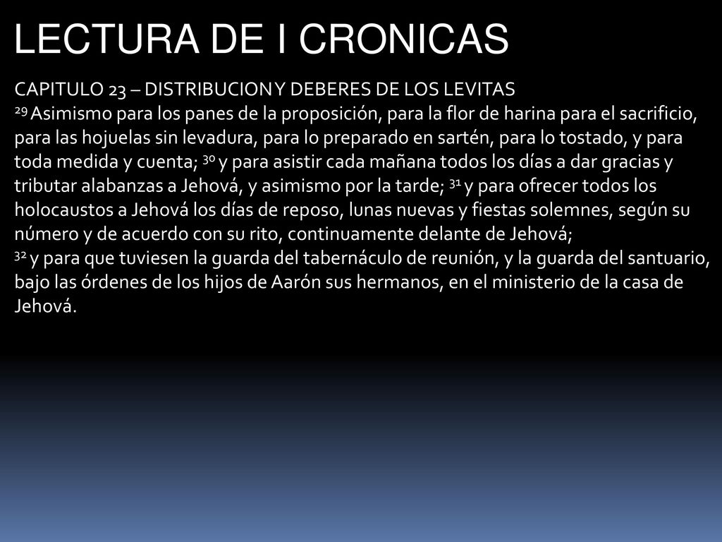 LECTURA DE I CRONICAS CAPITULO 23 – DISTRIBUCION Y DEBERES DE LOS LEVITAS.