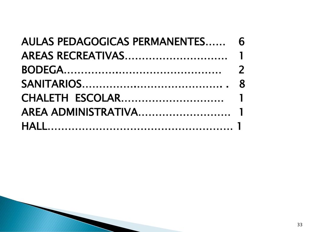 AULAS PEDAGOGICAS PERMANENTES…… 6 AREAS RECREATIVAS………………………… 1 BODEGA…………….………………………… 2 SANITARIOS…………….…………………….