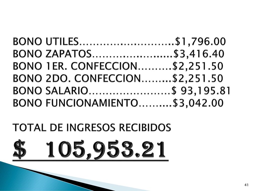 BONO UTILES…………. …. ………. $1, BONO ZAPATOS………. …. …. $3,416