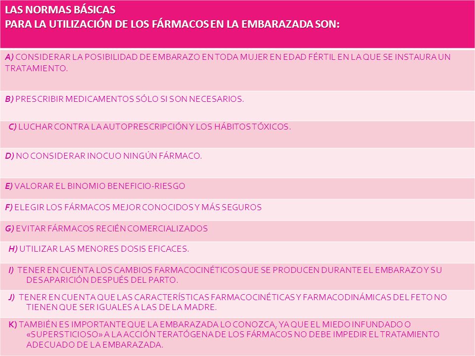 LAS NORMAS BÁSICAS PARA LA UTILIZACIÓN DE LOS FÁRMACOS EN LA EMBARAZADA SON: