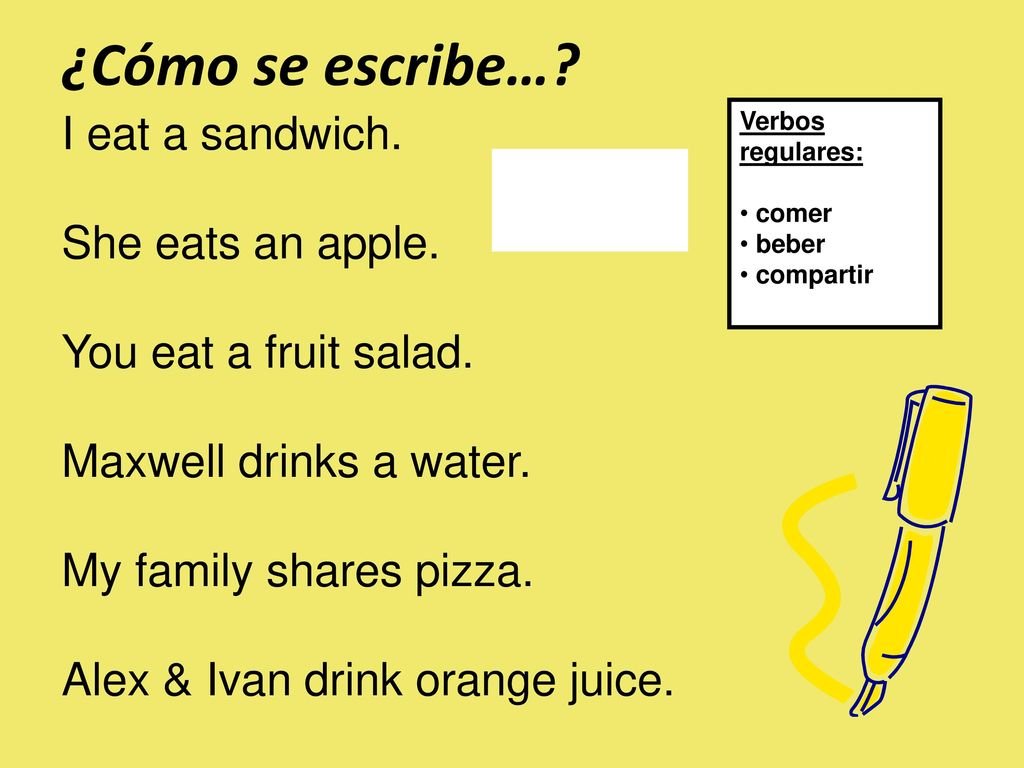 ¿Cómo se escribe… I eat a sandwich. She eats an apple.