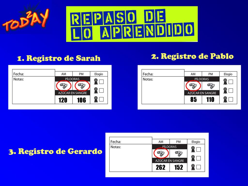 2. Registro de Pablo 1. Registro de Sarah 3. Registro de Gerardo 120