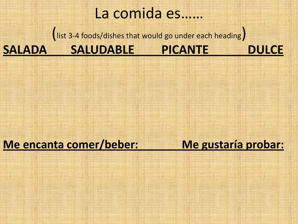 La comida es…… (list 3-4 foods/dishes that would go under each heading)