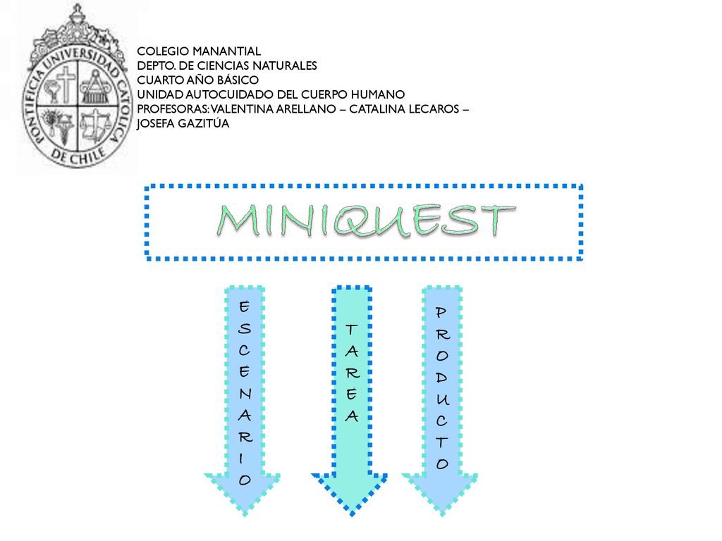 MINIQUEST E P S R C T O A D N R U A E C R T I O COLEGIO MANANTIAL