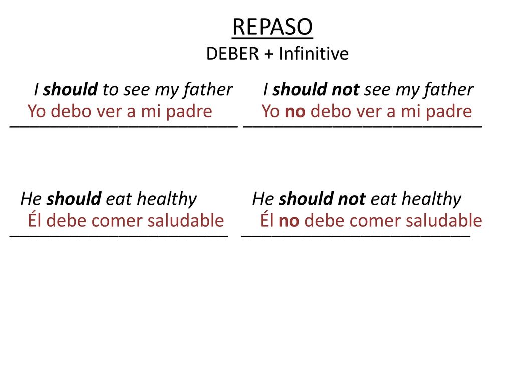 REPASO DEBER + Infinitive I should to see my father