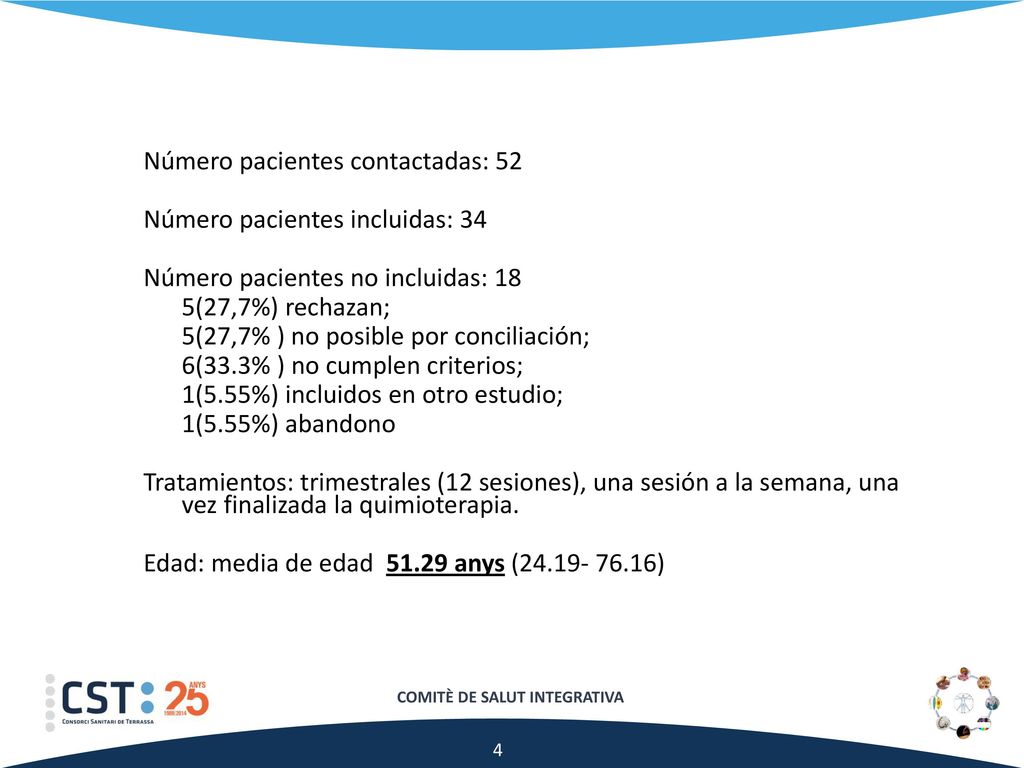 Número pacientes contactadas: 52 Número pacientes incluidas: 34 Número pacientes no incluidas: 18 5(27,7%) rechazan; 5(27,7% ) no posible por conciliación; 6(33.3% ) no cumplen criterios; 1(5.55%) incluidos en otro estudio; 1(5.55%) abandono Tratamientos: trimestrales (12 sesiones), una sesión a la semana, una vez finalizada la quimioterapia.