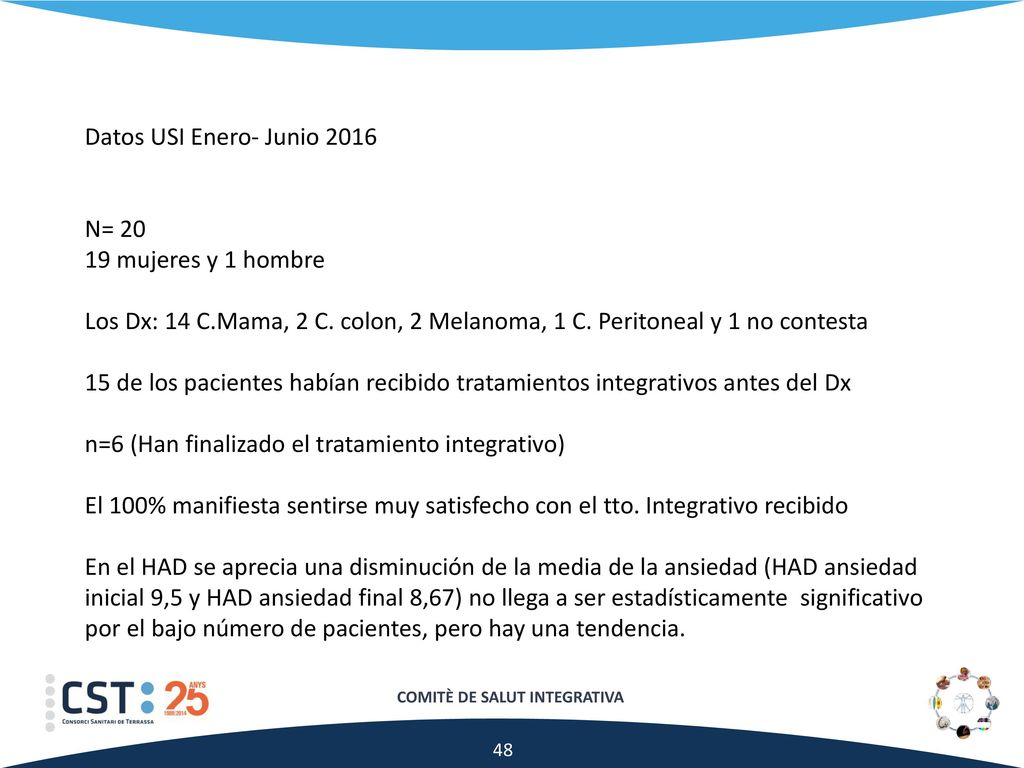 Datos USI Enero- Junio 2016 N= mujeres y 1 hombre. Los Dx: 14 C.Mama, 2 C. colon, 2 Melanoma, 1 C. Peritoneal y 1 no contesta.