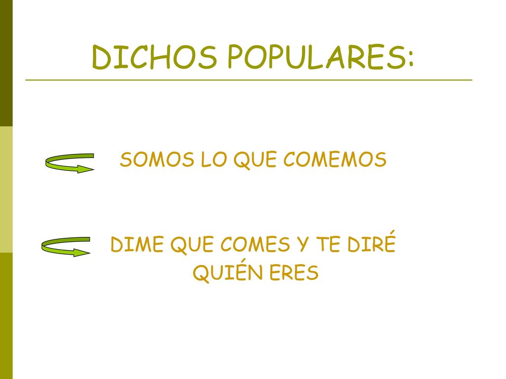 DICHOS POPULARES: SOMOS LO QUE COMEMOS DIME QUE COMES Y TE DIRÉ