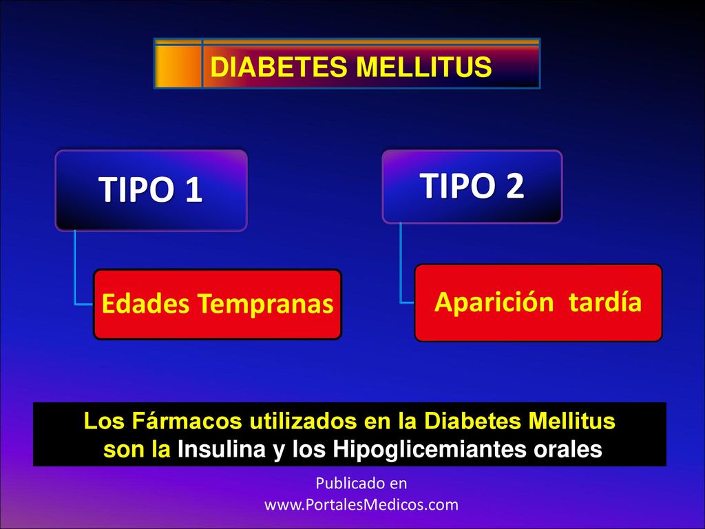 TIPO 1 TIPO 2 DIABETES MELLITUS