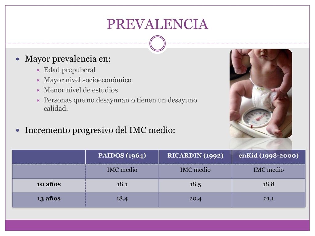 PREVALENCIA Mayor prevalencia en: Incremento progresivo del IMC medio: