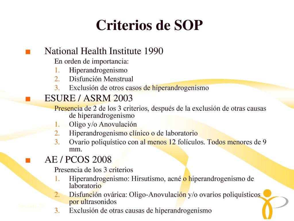 Criterios de SOP National Health Institute 1990 ESURE / ASRM 2003