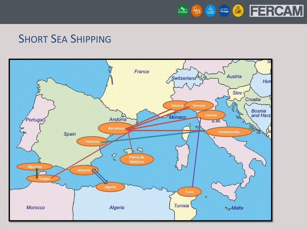 Short Sea Shipping Y OTRAS EN FASE DE DESARROLLO Y ESTUDIO Savona