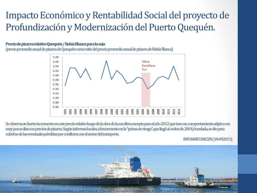 Impacto Económico y Rentabilidad Social del proyecto de Profundización y Modernización del Puerto Quequén.