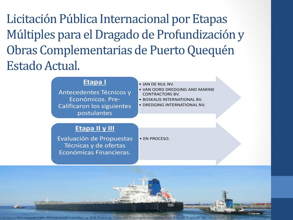 Licitación Pública Internacional por Etapas Múltiples para el Dragado de Profundización y Obras Complementarias de Puerto Quequén Estado Actual.