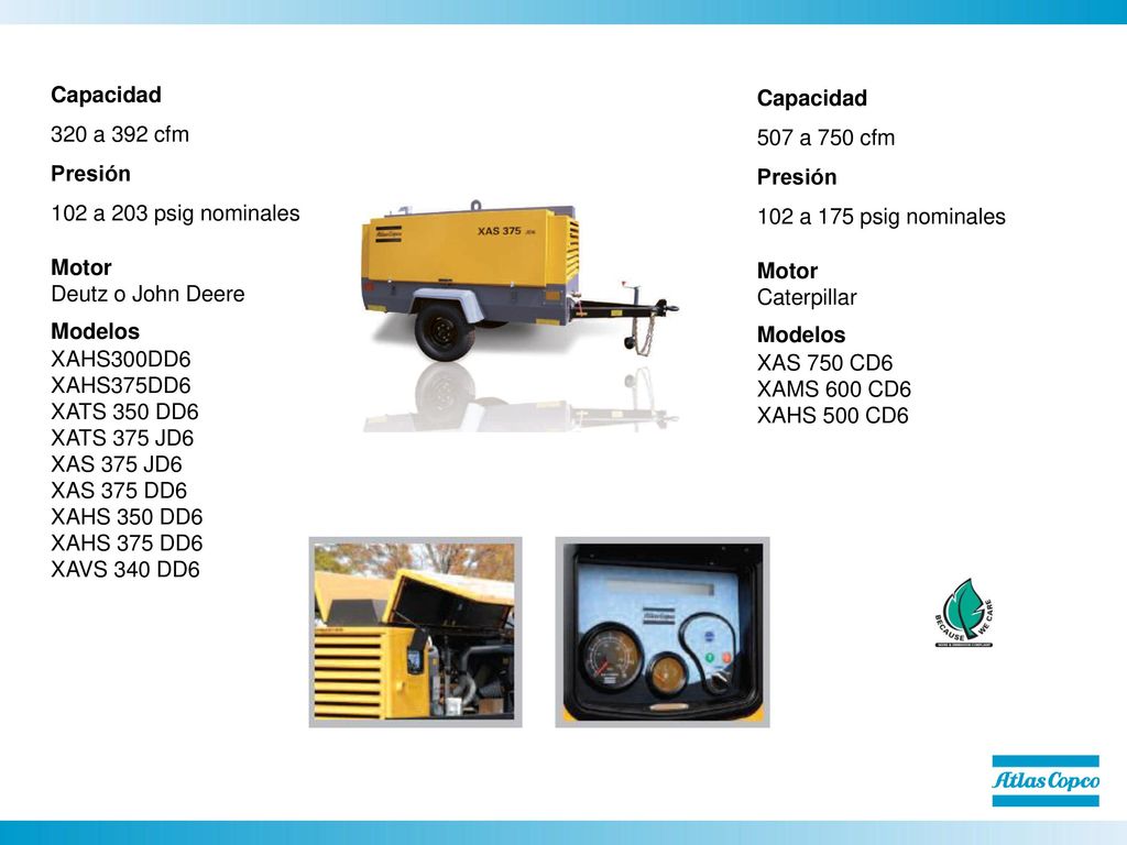 Capacidad 320 a 392 cfm. Presión. 102 a 203 psig nominales. Motor. Deutz o John Deere. Modelos.
