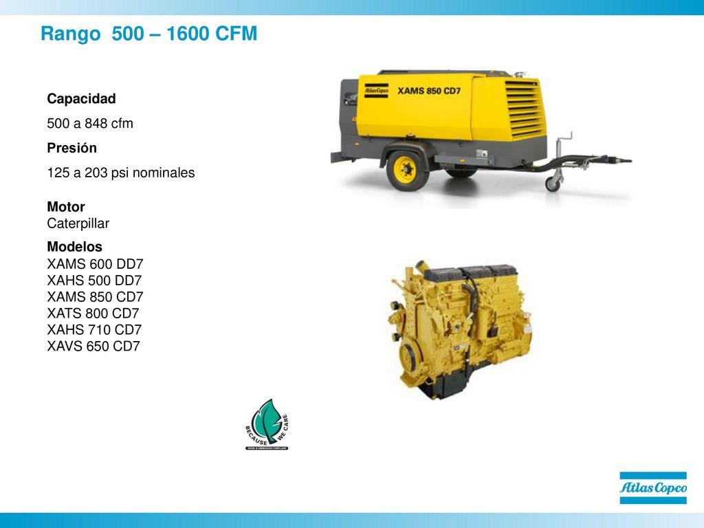 Rango 500 – 1600 CFM Capacidad 500 a 848 cfm Presión