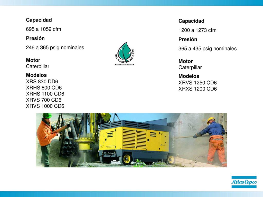 Capacidad 695 a 1059 cfm. Presión. 246 a 365 psig nominales. Motor. Caterpillar. Modelos. XRS 830 DD6.
