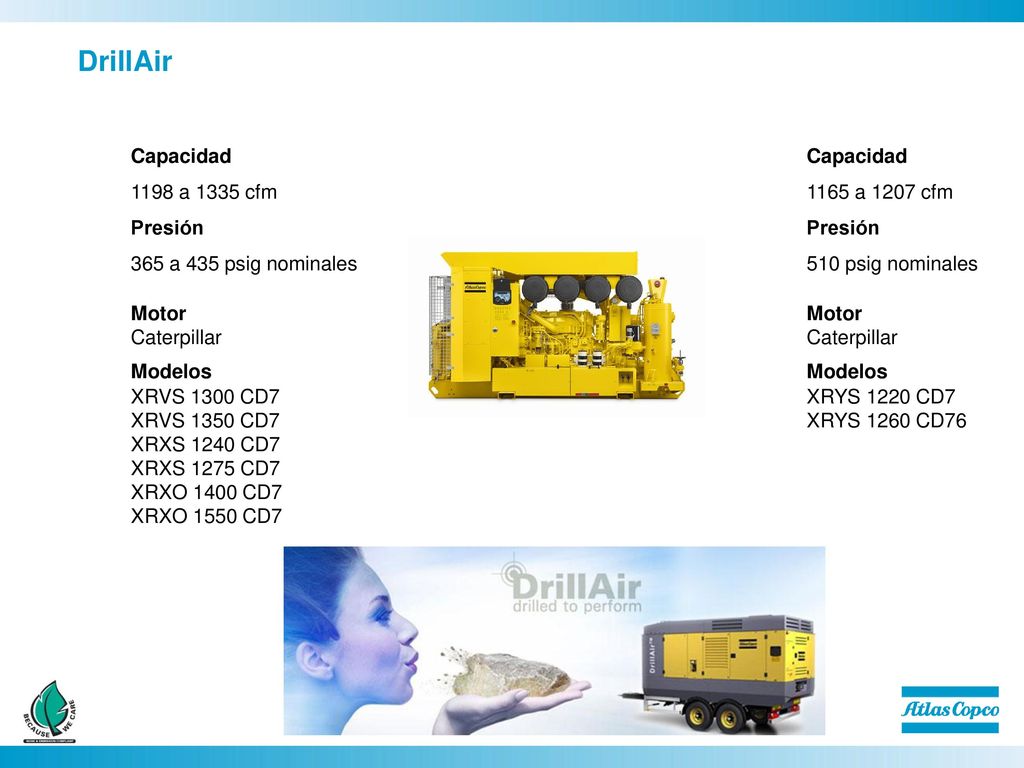DrillAir Capacidad 1198 a 1335 cfm Presión 365 a 435 psig nominales