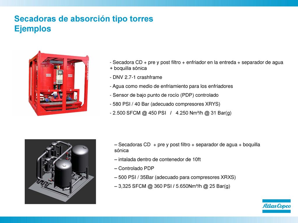 Secadoras de absorción tipo torres Ejemplos