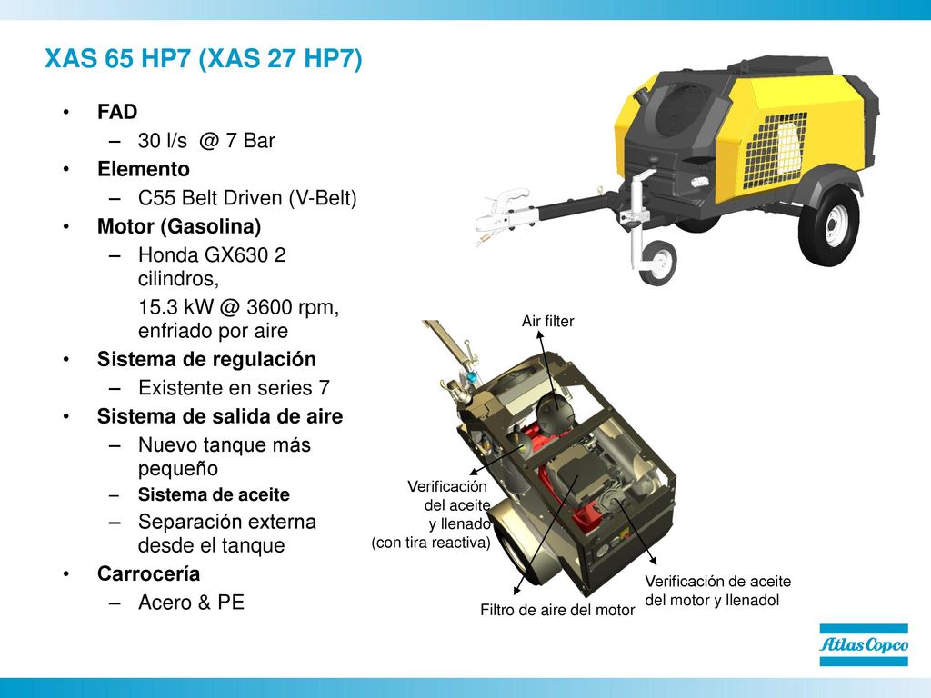 XAS 65 HP7 (XAS 27 HP7) FAD 30 7 Bar Elemento
