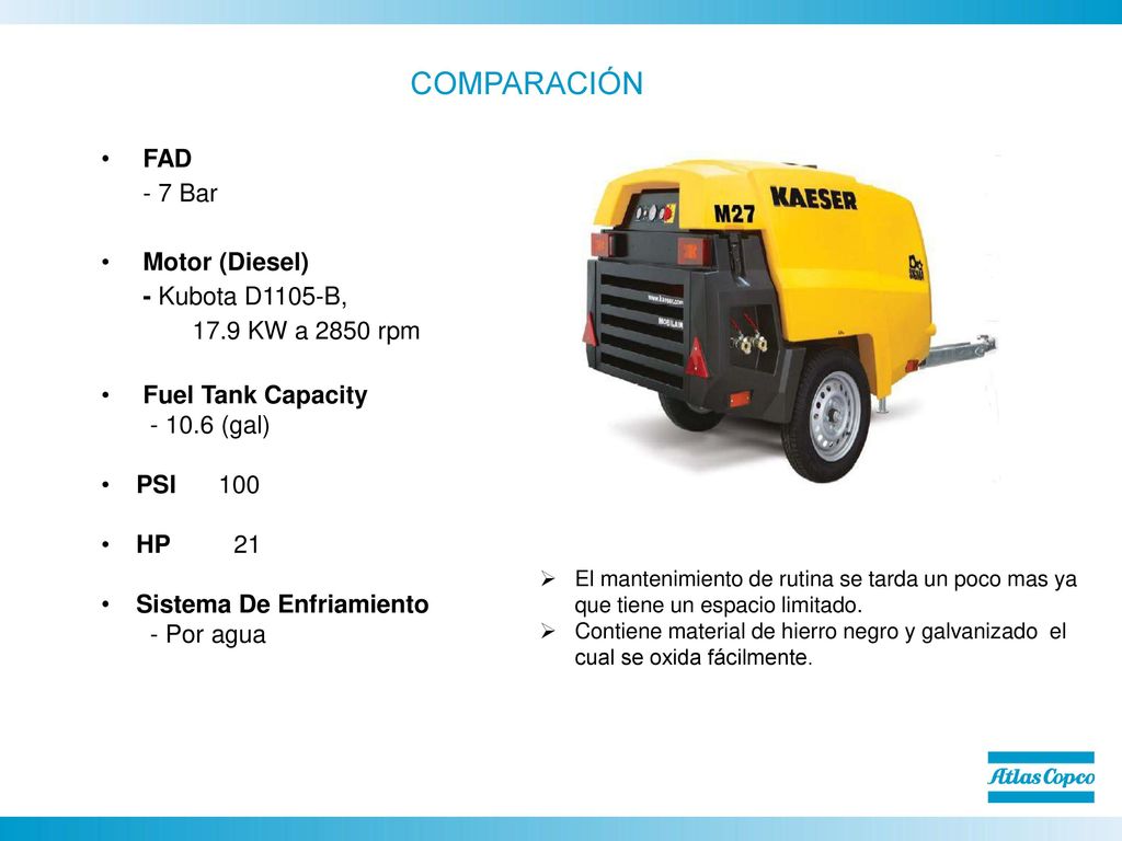 COMPARACIÓN FAD - 7 Bar Motor (Diesel) - Kubota D1105-B,