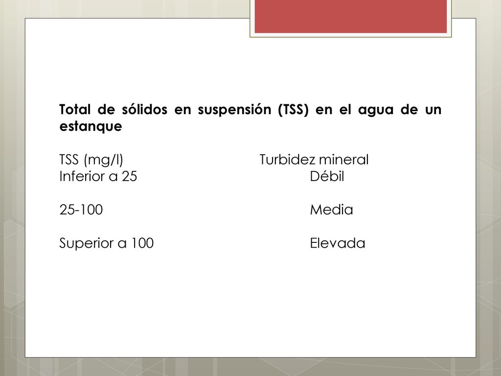 Total de sólidos en suspensión (TSS) en el agua de un estanque