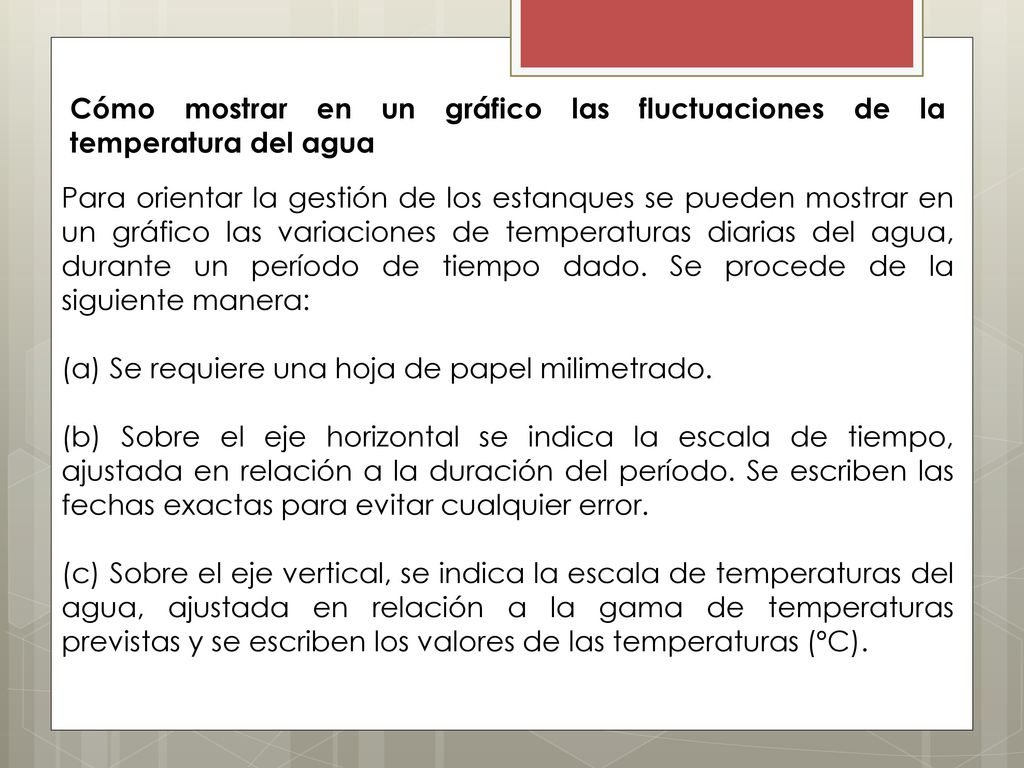 Cómo mostrar en un gráfico las fluctuaciones de la temperatura del agua