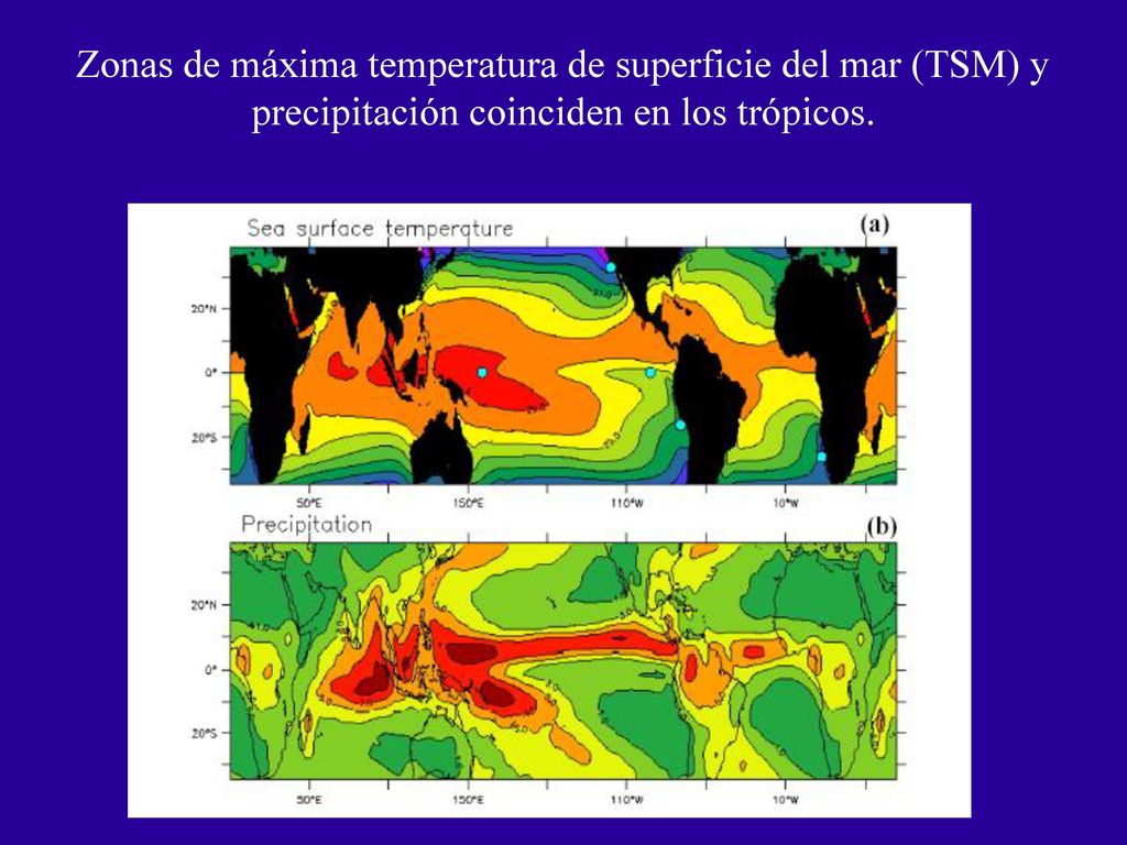 Zonas de máxima temperatura de superficie del mar (TSM) y precipitación coinciden en los trópicos.