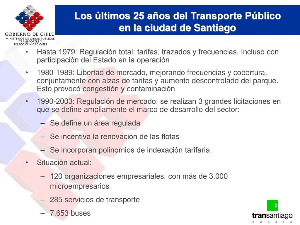 Los últimos 25 años del Transporte Público en la ciudad de Santiago