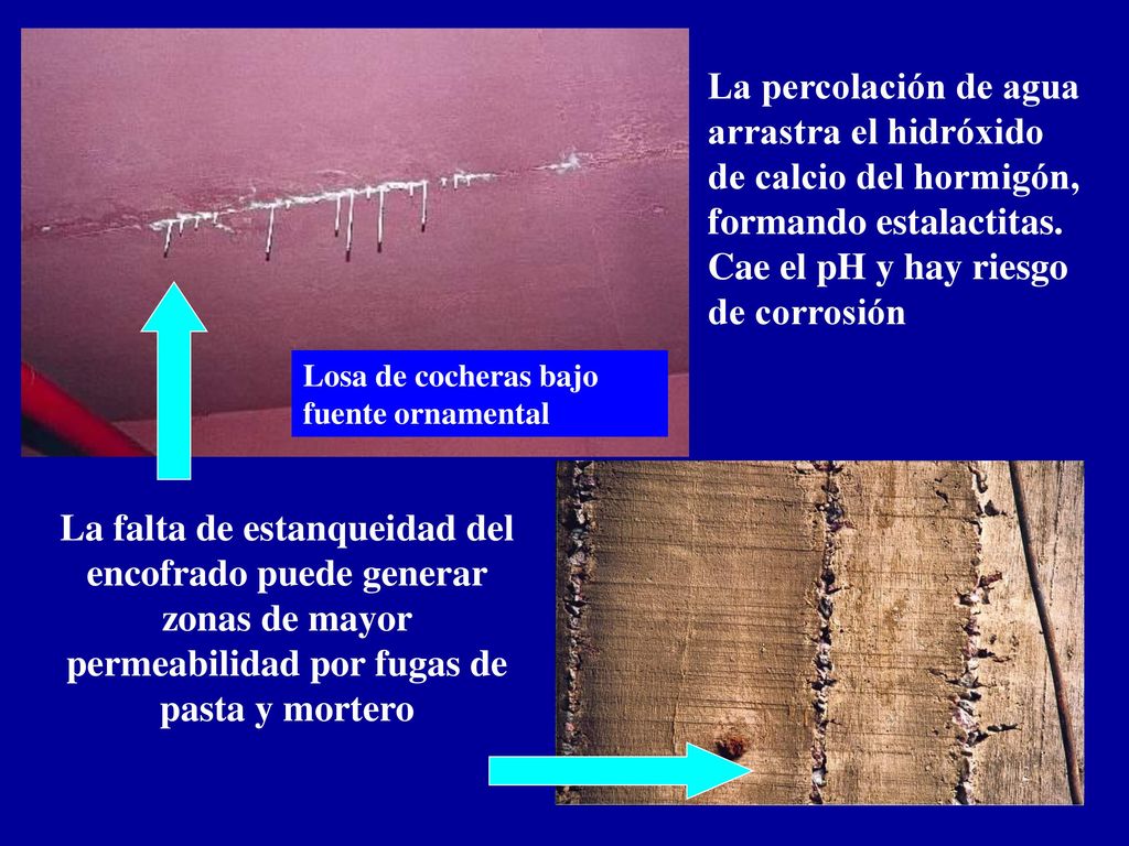 La percolación de agua arrastra el hidróxido de calcio del hormigón, formando estalactitas. Cae el pH y hay riesgo de corrosión