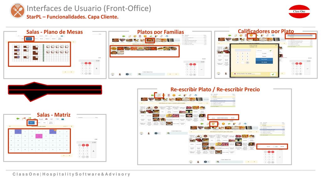Calificadores por Plato Re-escribir Plato / Re-escribir Precio
