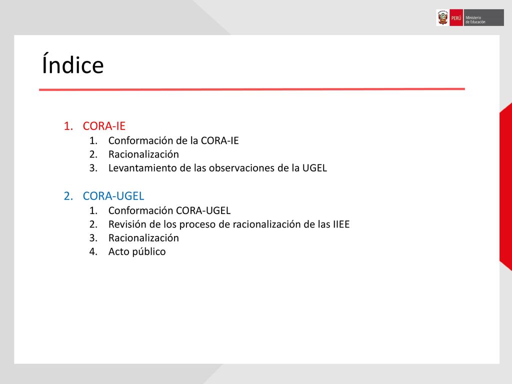 Índice CORA-IE CORA-UGEL Conformación de la CORA-IE Racionalización